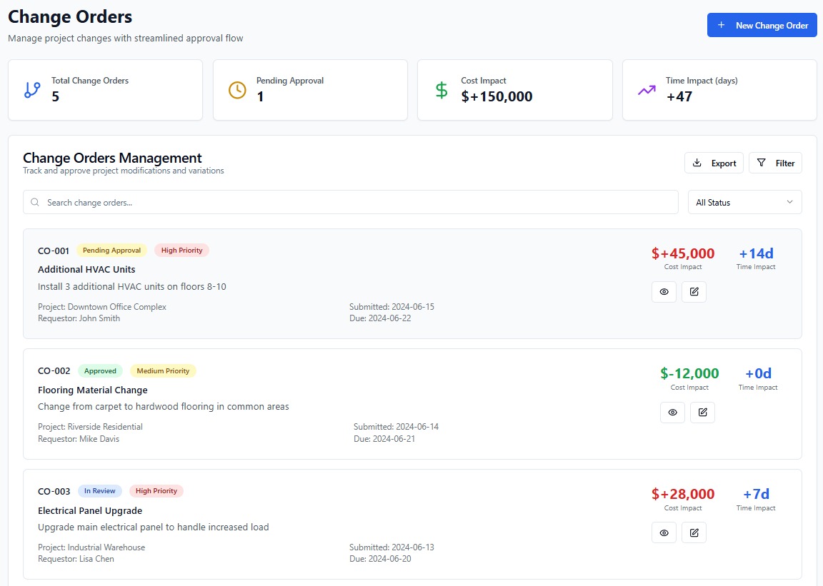 Change Order Management Dashboard